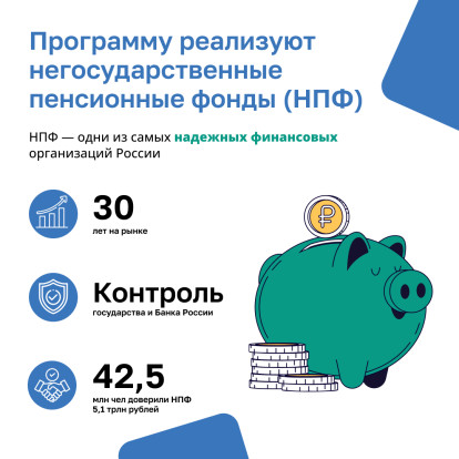 Программа долгосрочных сбережений Программа долгосрочных сбережений 6